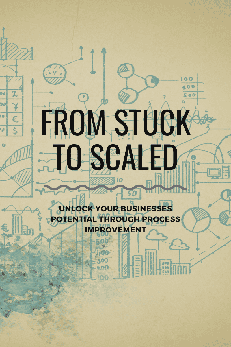 Scaling Up Your Small Business Process Improvement blog post cover image